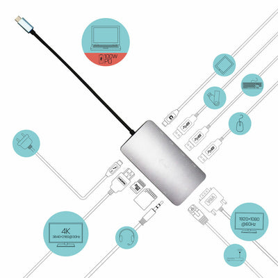 Dockstation i-Tec USB-C Nano Dock HDMI/VGA with LAN + Power Delivery 100 W Argentato (Ricondizionati A+)