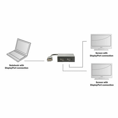 Cable DisplayPort Digitus DS-45404 (Reacondicionado A+)