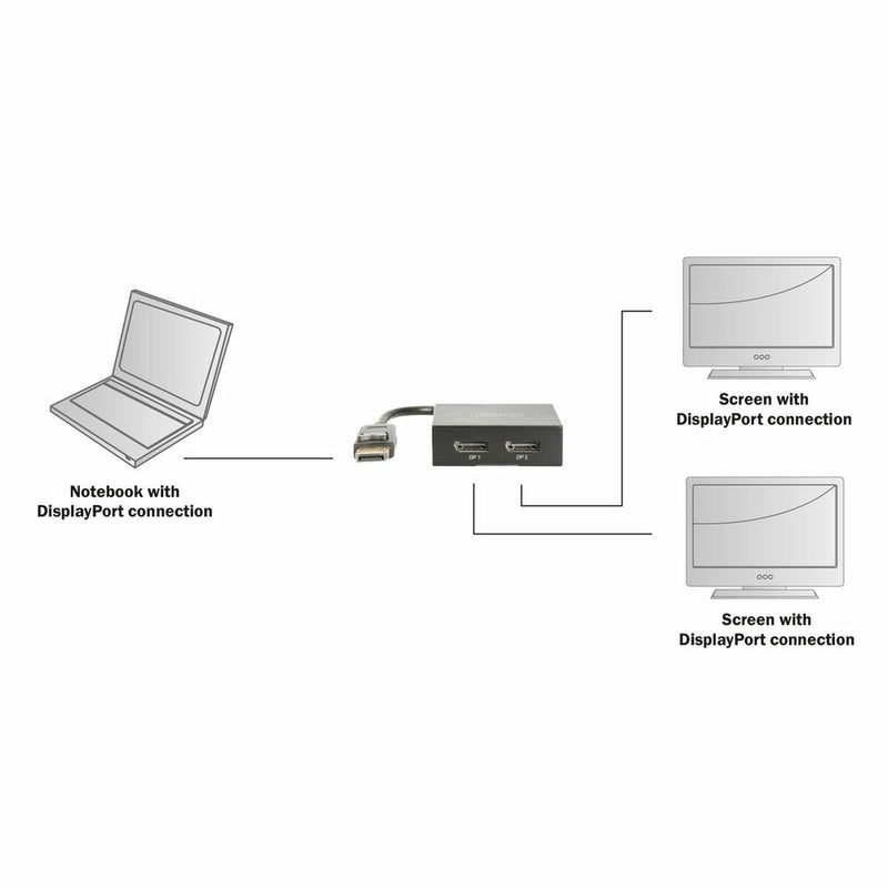 DisplayPort-Kabel Digitus DS-45404 (Restauriert A+)