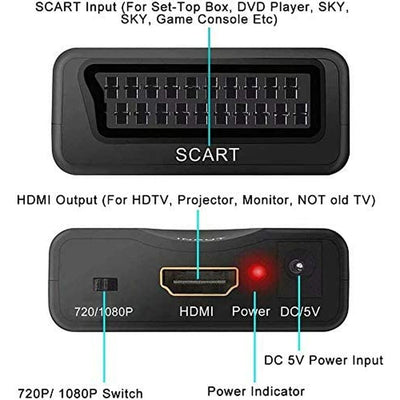 Adaptador HDMI SC-08 (Reacondicionado A+)