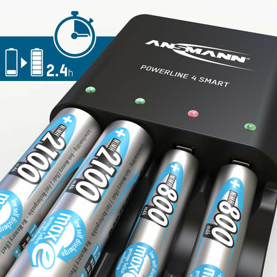 Chargeur de batterie ANSMANN AA/AAA (Reconditionné A)