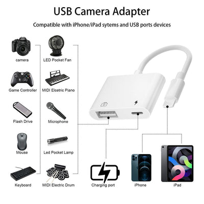 Adaptateur USB (Reconditionné A)