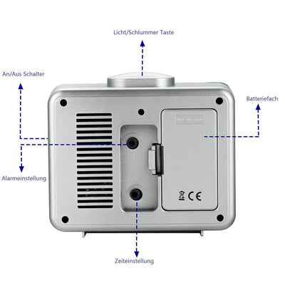 Réveil (Reconditionné A)