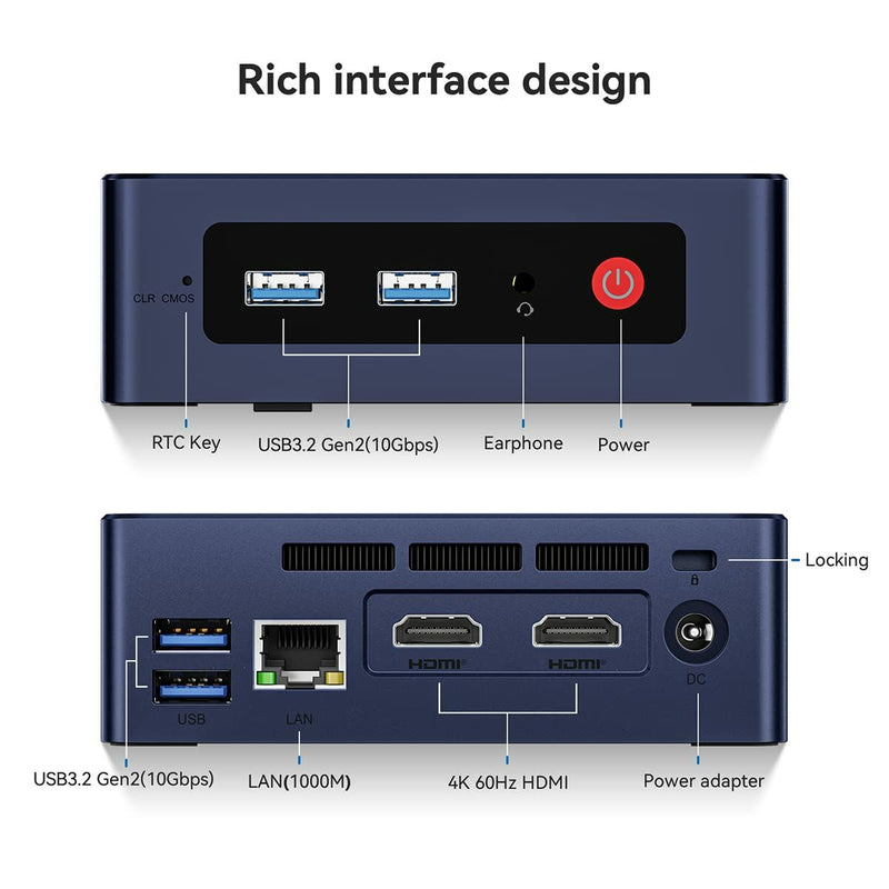 Mini PC (Reconditionné A)